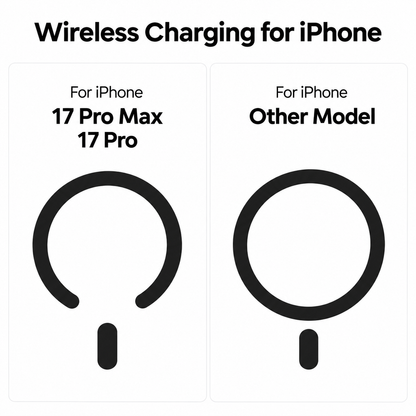 iPhone 18 Pro & Pro Max Case with Magsafe Transparent