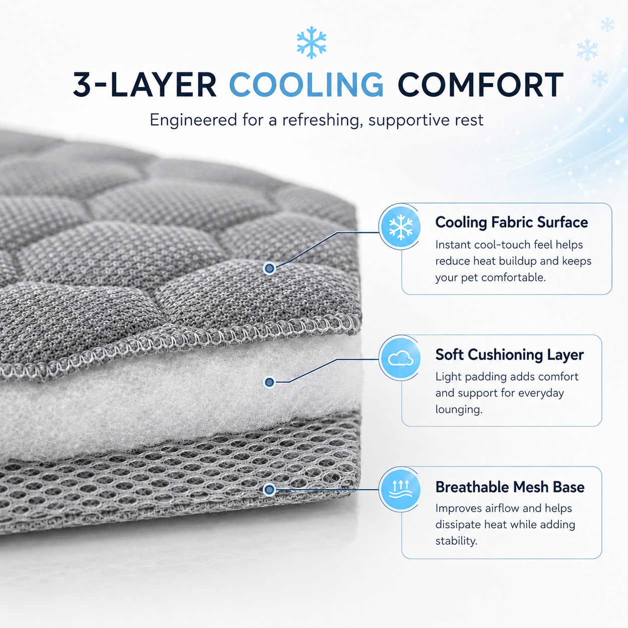BreezeMat™ - Self-Cooling Dog Mat 2.0