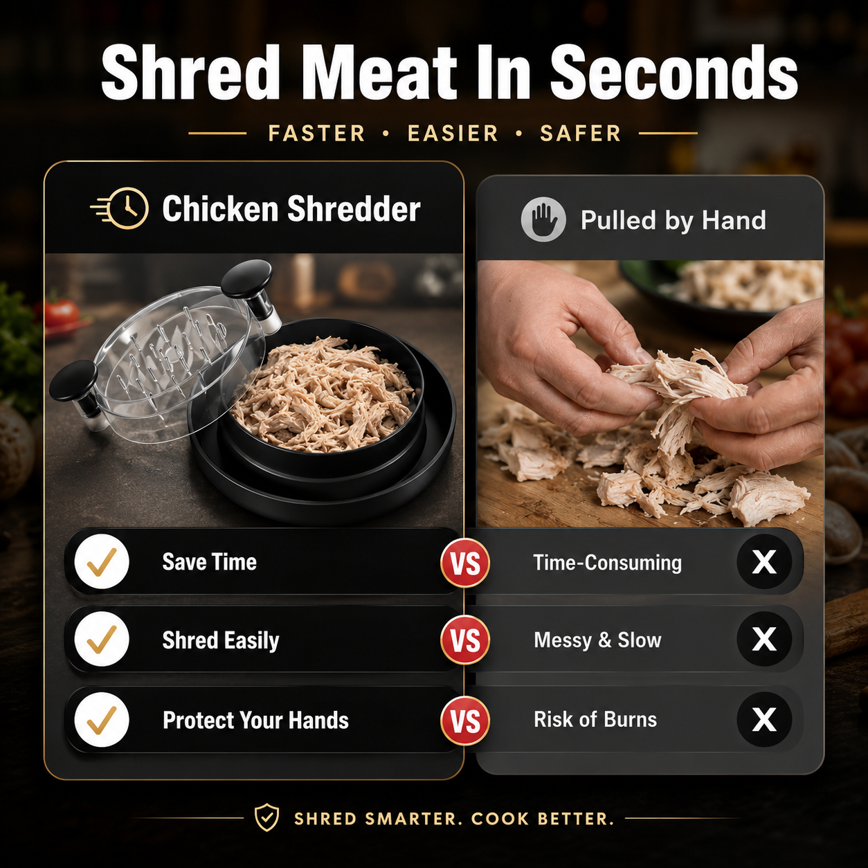 Minvela - Chicken & Meat Shredder, Shred in Seconds, Effortless Cleanup