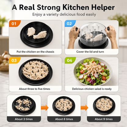 Minvela - Chicken & Meat Shredder, Shred in Seconds, Effortless Cleanup