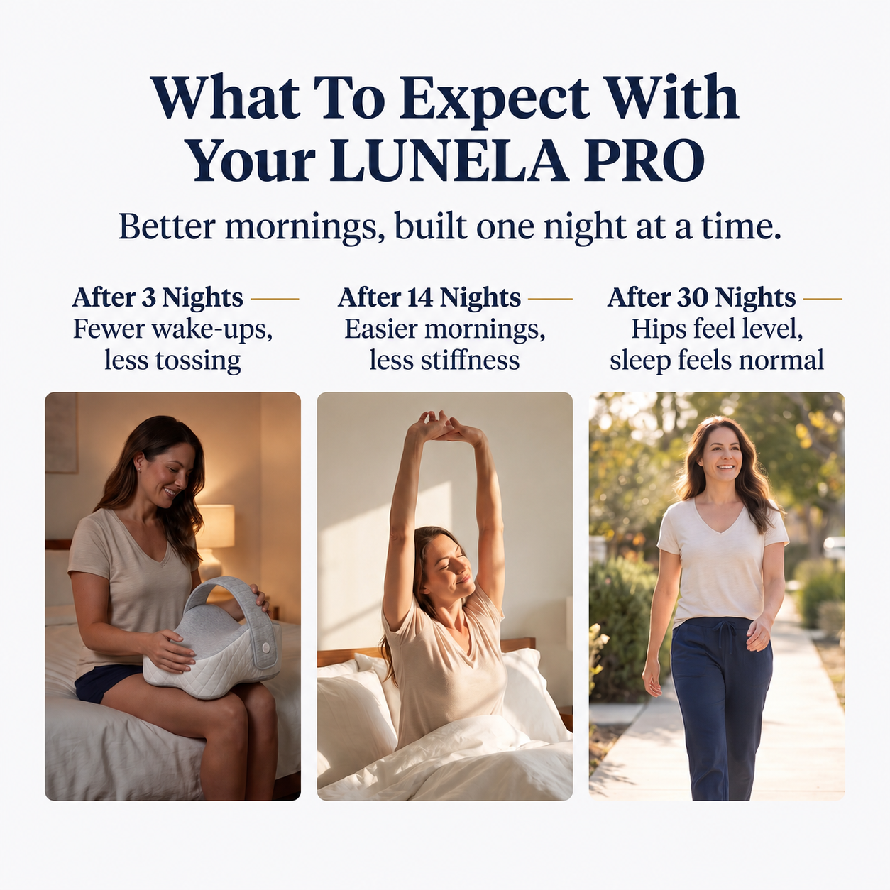 LunelaPro Knee Pillow for Side Sleepers