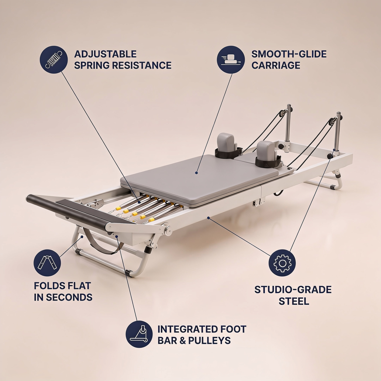 FlexReform™ - Foldable Pilates Reformer